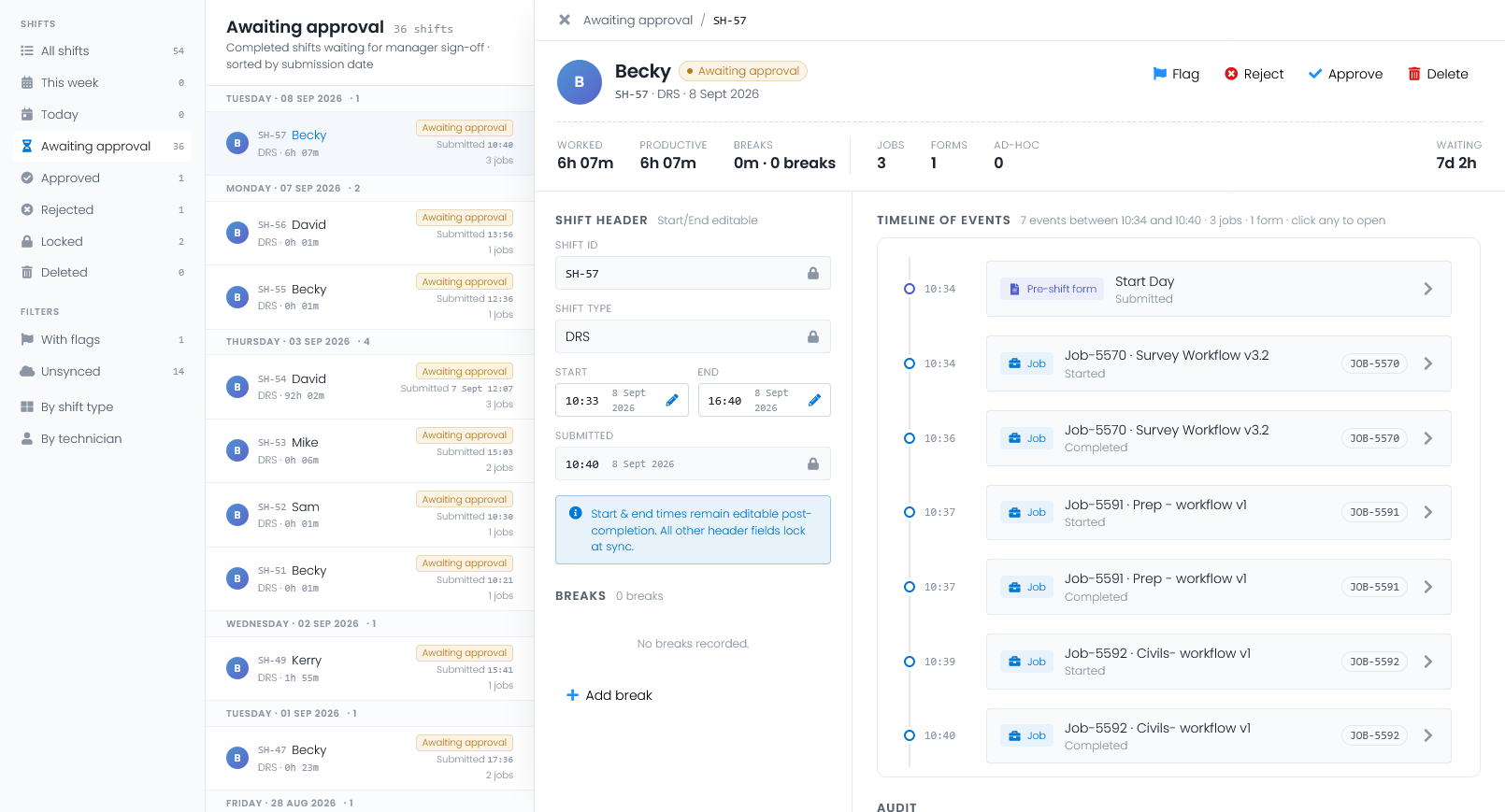 Back office shift manager screen